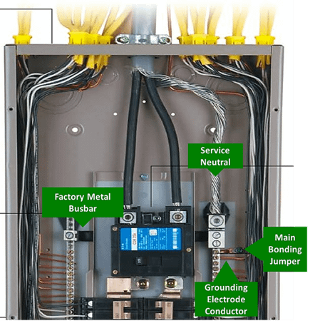 Los equipos marcados y certificados generalmente ya incluyen el MBJ en tableros de distribución y paneles electricos. Para más información puedes revisar UL 67 (Estándar for Panelboards), UL 891 (Estándar for Switchboards ) y UL869A (Standar for Service Equipment)