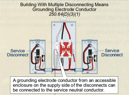 gún 250.64(D)(3)(1) podemos dimensionar un único GEC, para tierra común en función de los conductores principales de entrada de servicio ya que se permite que un único GEC sirva para distintos servicios o acometida.
