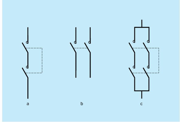 Se muestra una serie de contactos secos que implementan lógicas como and, or y combinadas