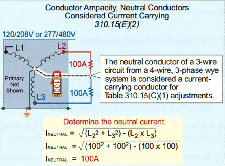 Esquema de un circuito de 3 fases con conductores neutrales, mostrando cómo calcular la corriente neutra en un sistema de 4 cables