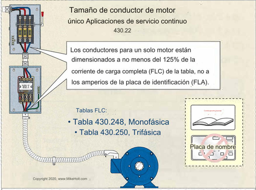 Calculo del alimentador para un solo motor de servicio continuo según 430.22